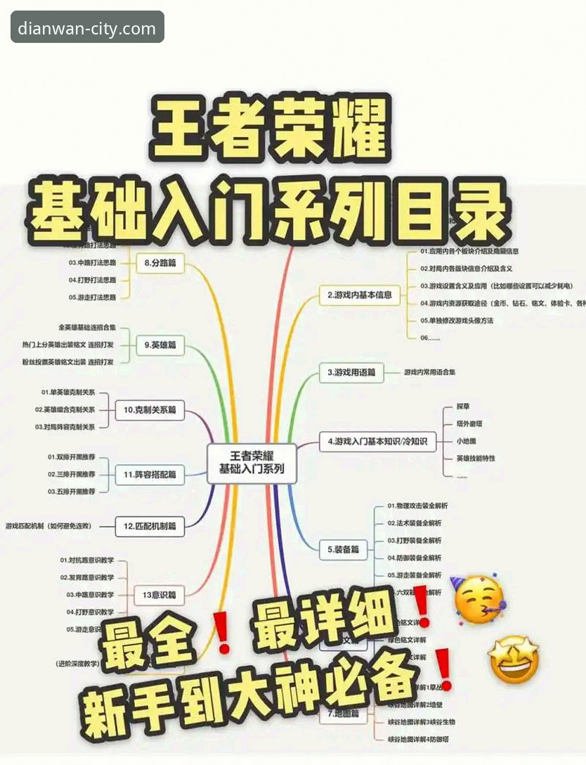 深度揭秘pg电玩城怎么样必备：从新手到高手的完整攻略手册